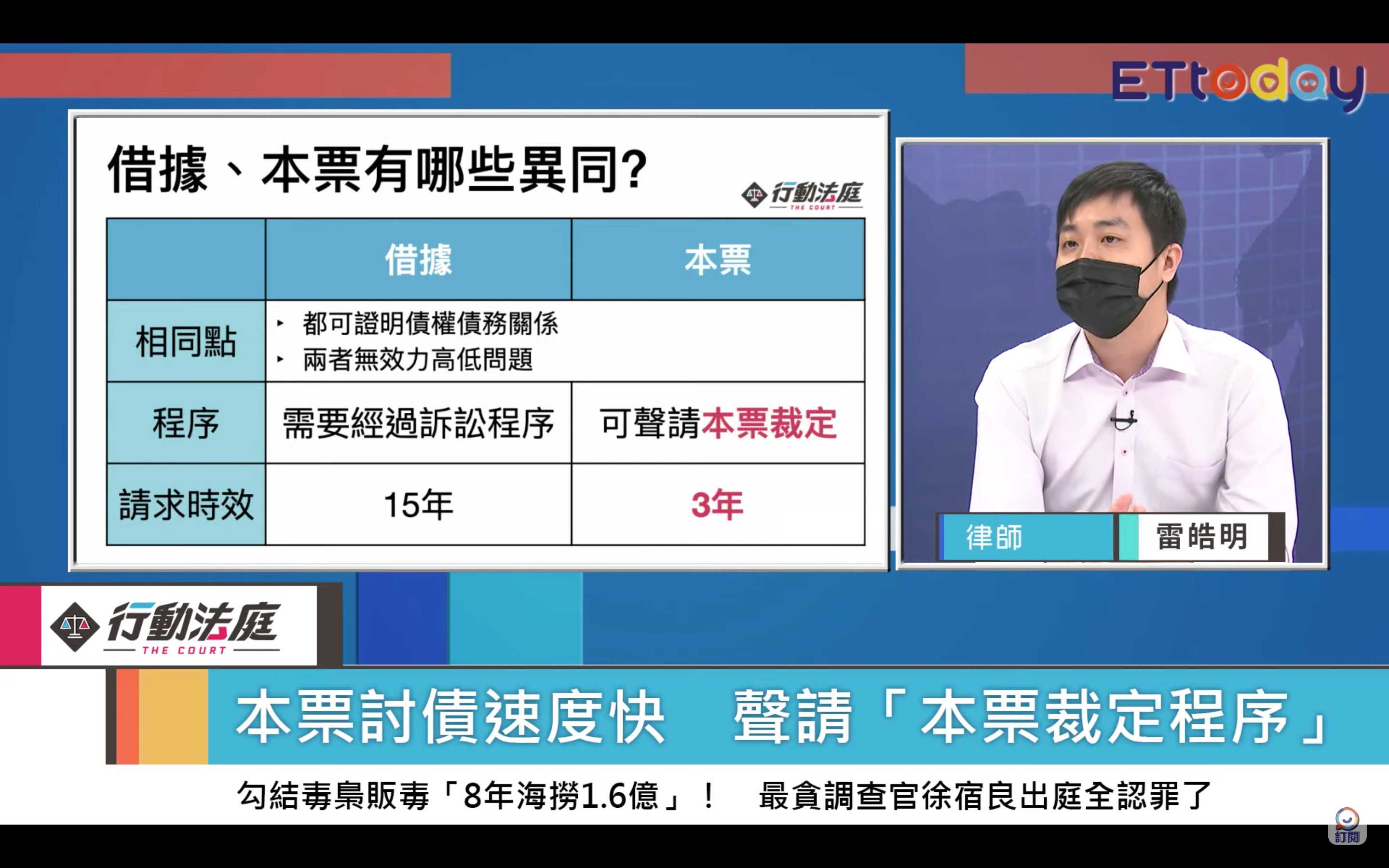【借錢不還1】本票、借據怎麼寫才有效?討債律師傳授祕訣