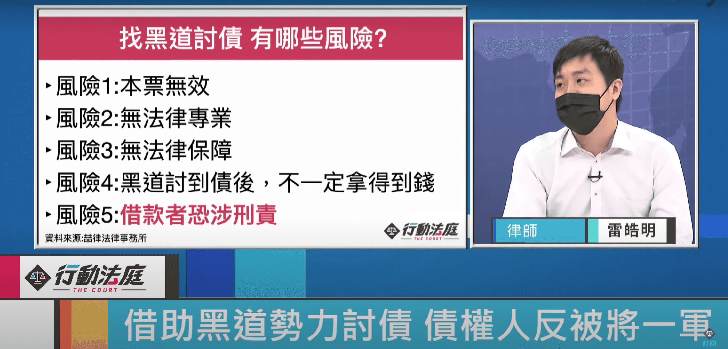 債不過年!朋友借錢不還 律師教你蒐證快速討錢